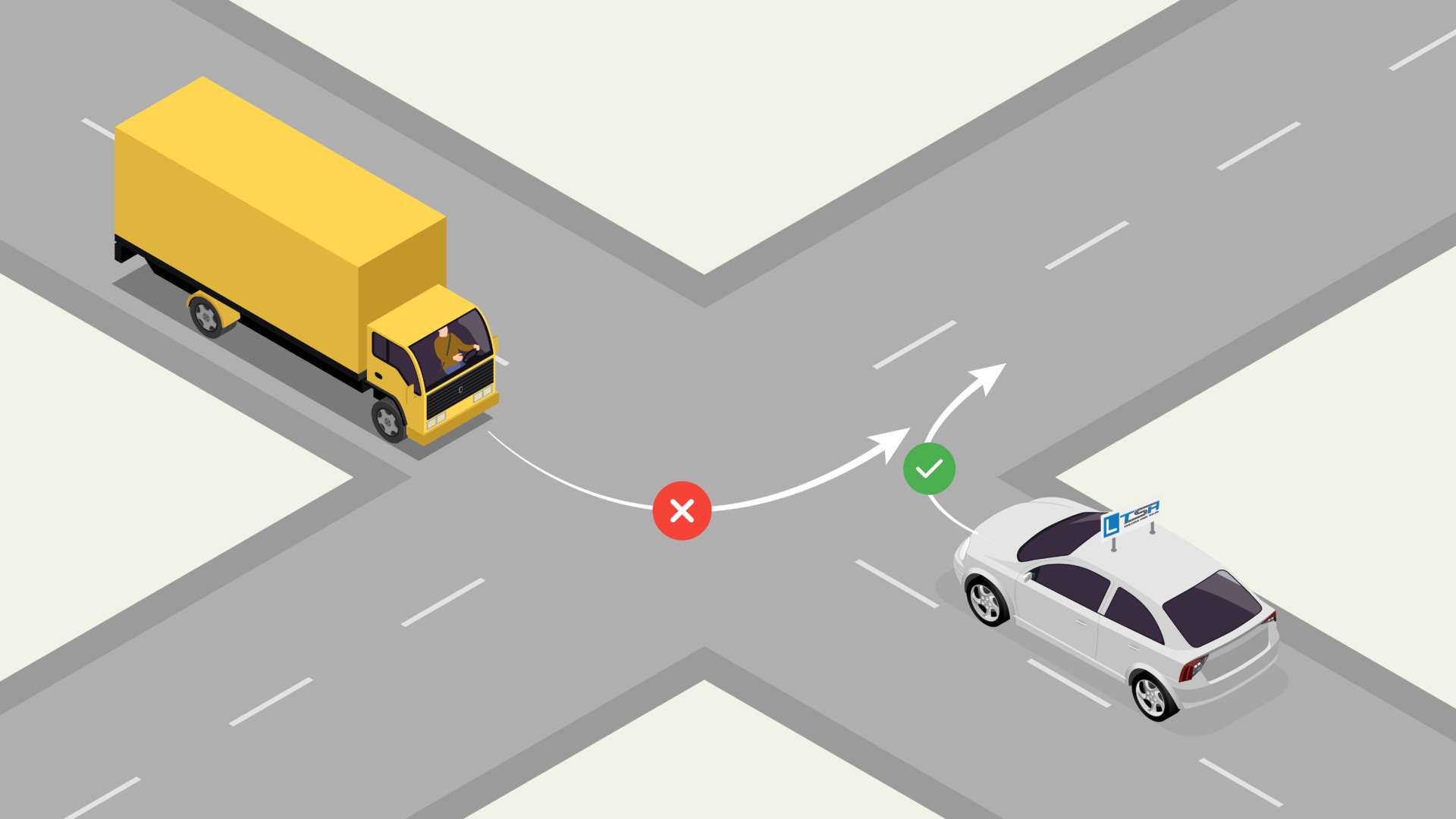 Tramvoorrang: regels voor je CBR-theorie-examen